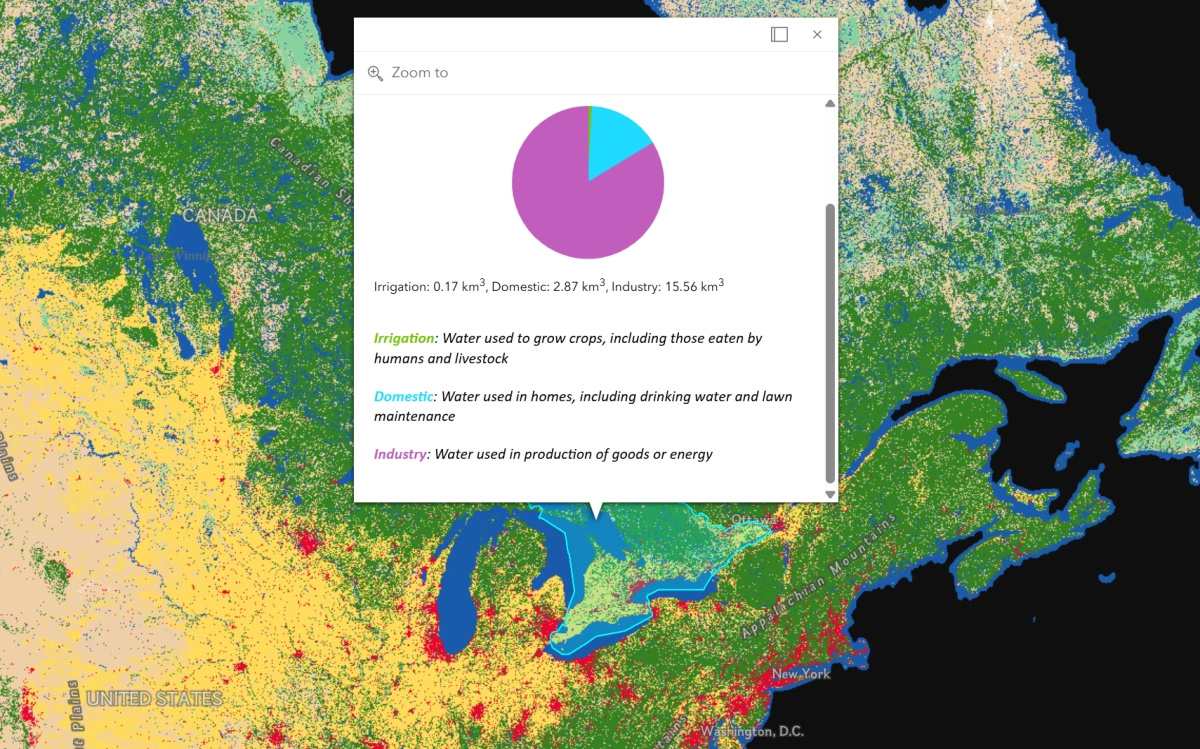 Land usage of Southern Ontario