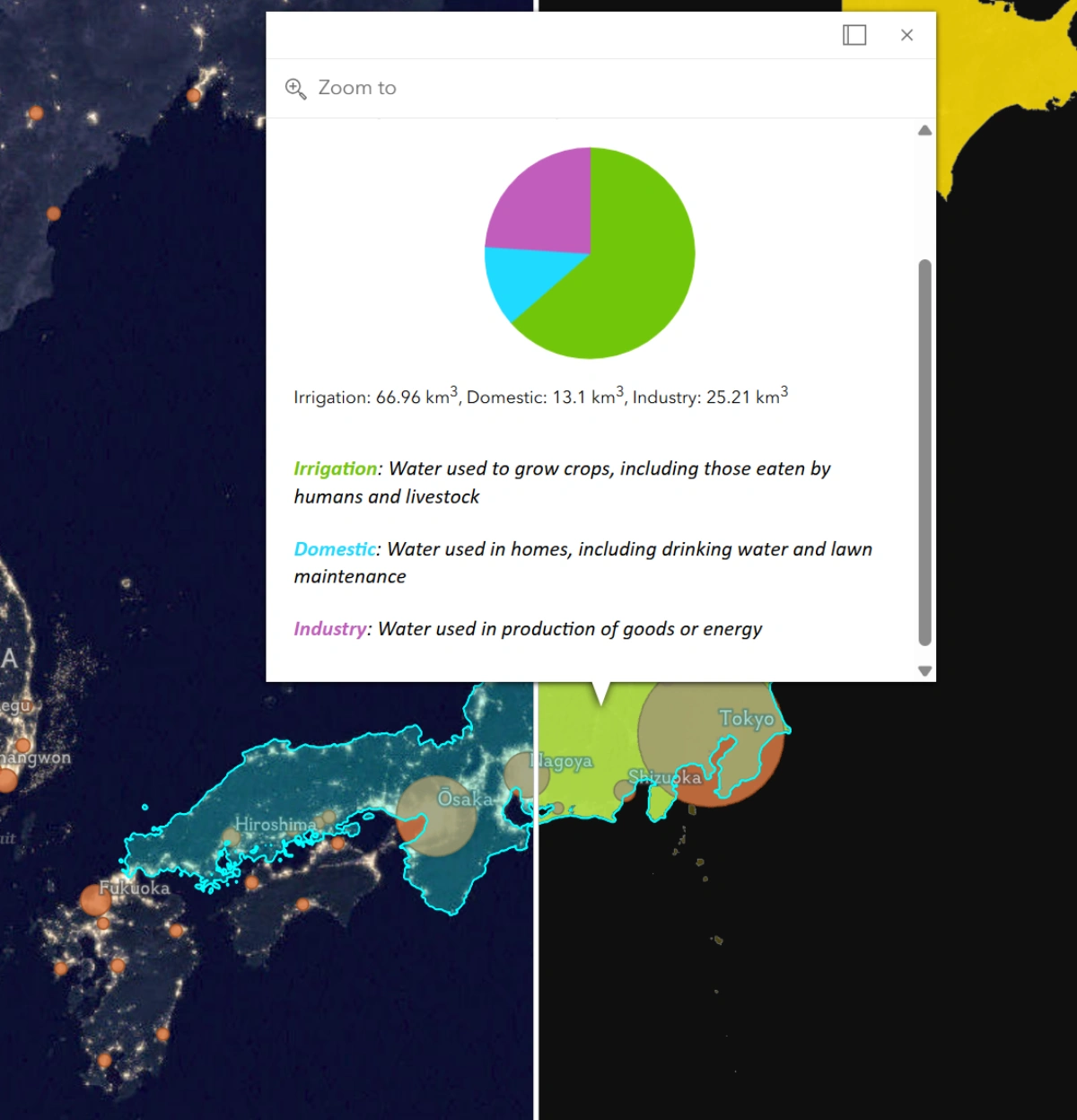 Water consumption of Japan
