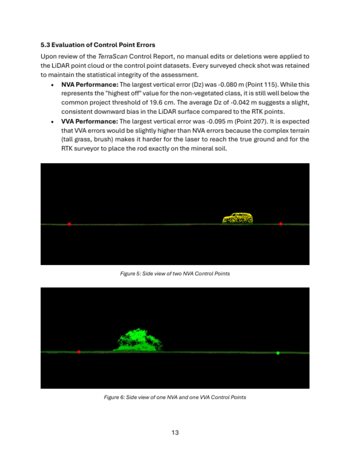 LiDAR Accuracy Assessment Report Header