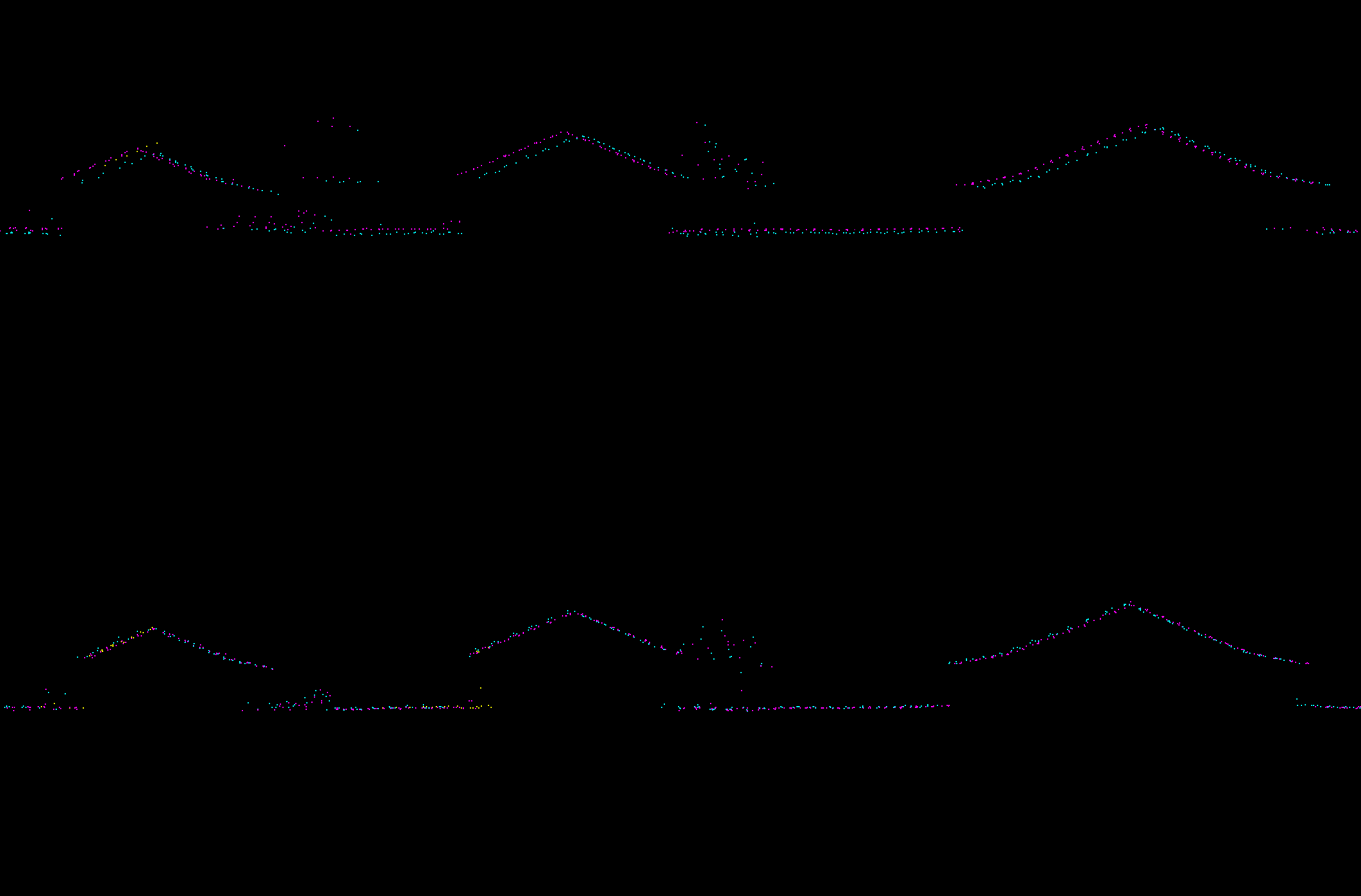 LiDAR boresight alignment illustration