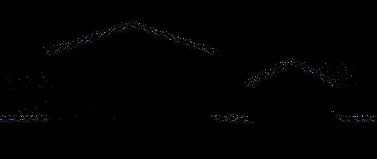 Project 21: Sensor Calibration & Boresight Alignment