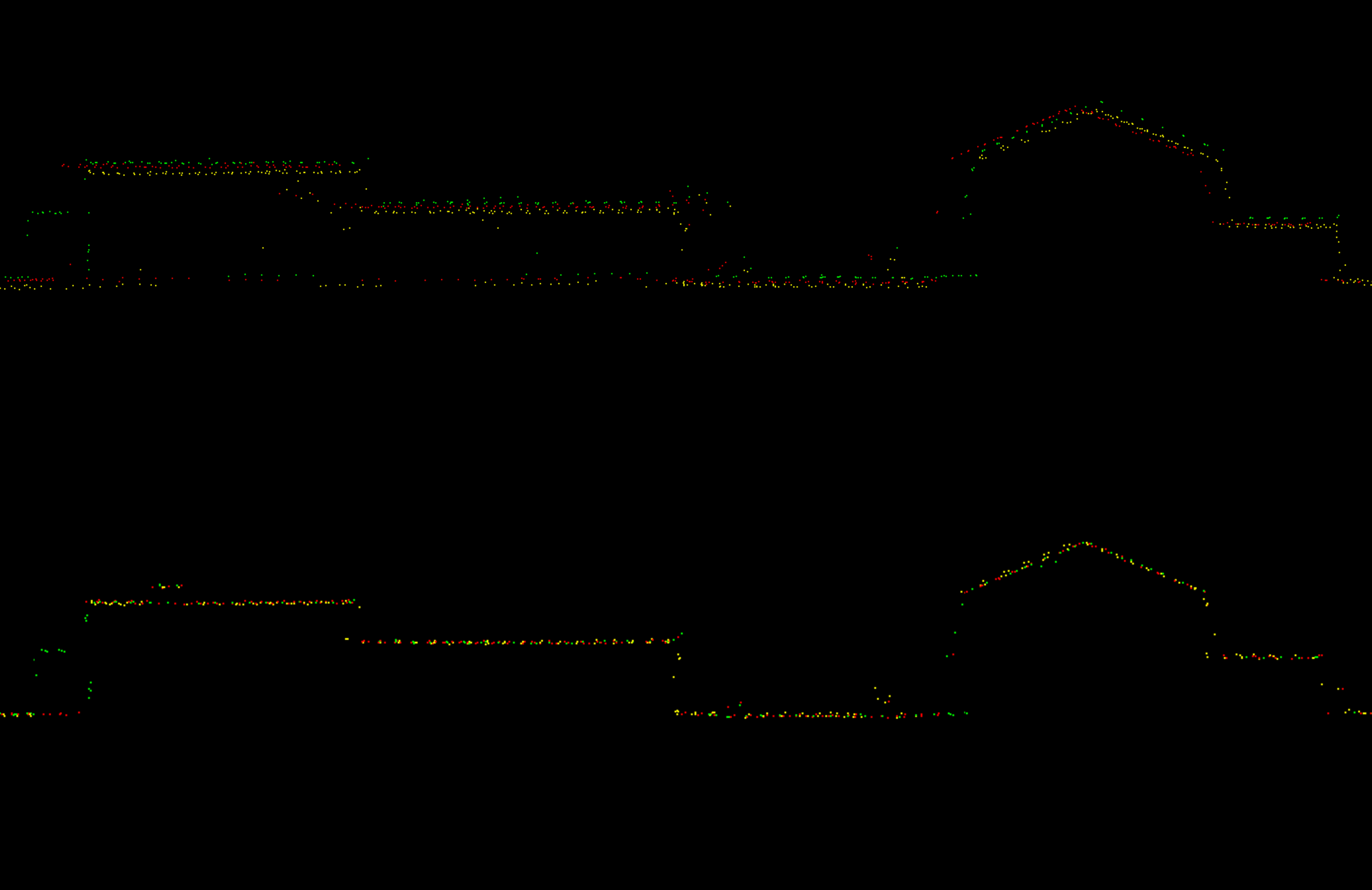 Trajectory management in TerraScan