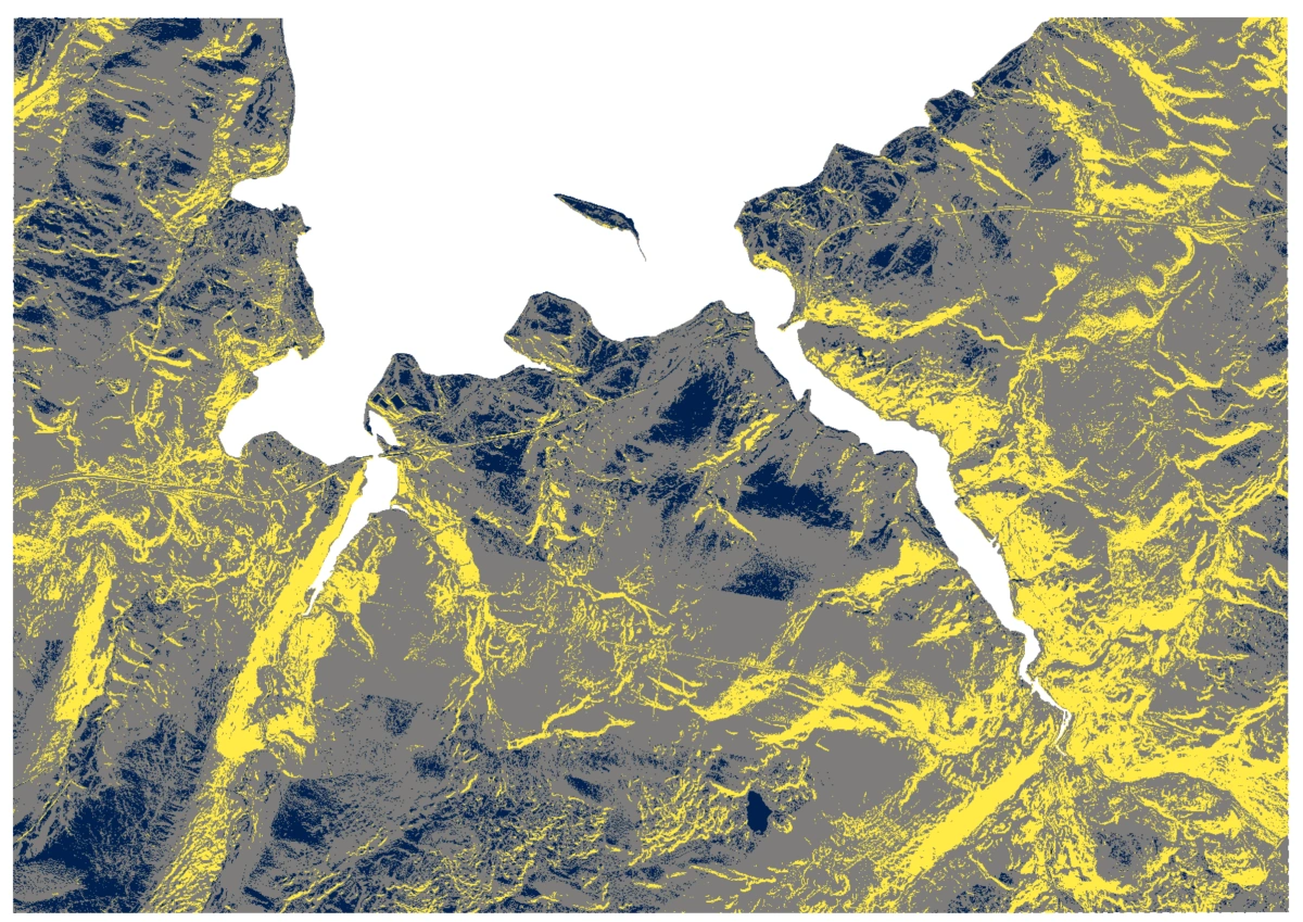 Final Suitability Result