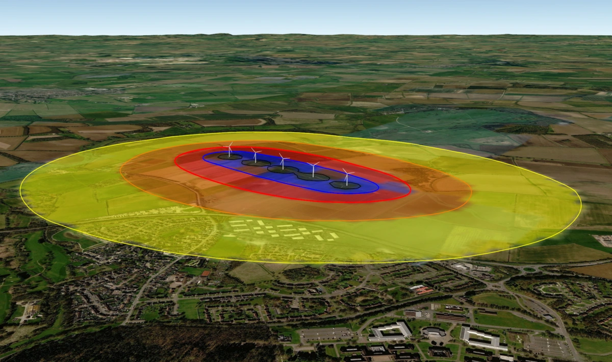 WindPRO: Sound & Shadow Flicker Analysis